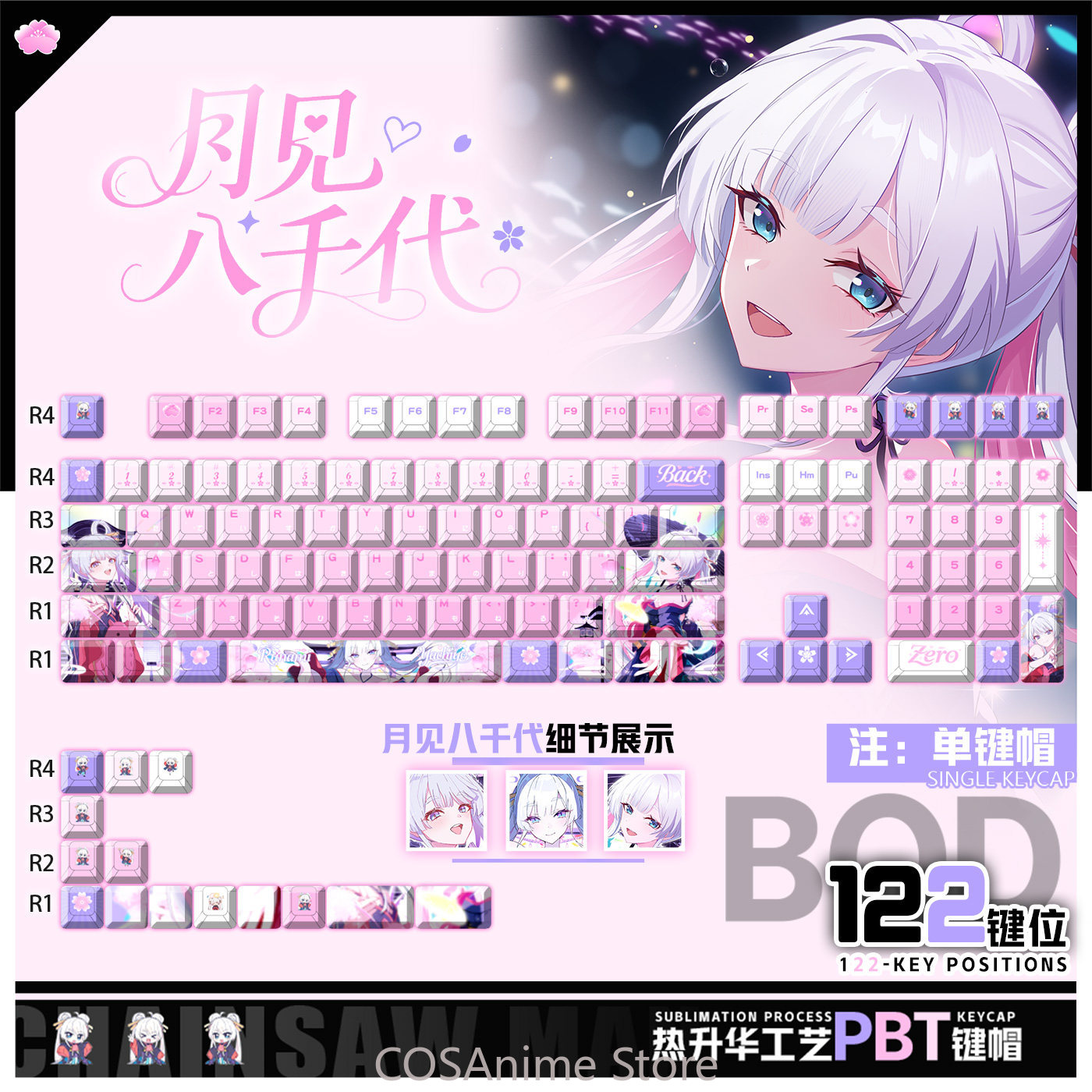 Gaming Accessories Gamestop - Princesa Cósmica Kaguya! Teclas de Teclado