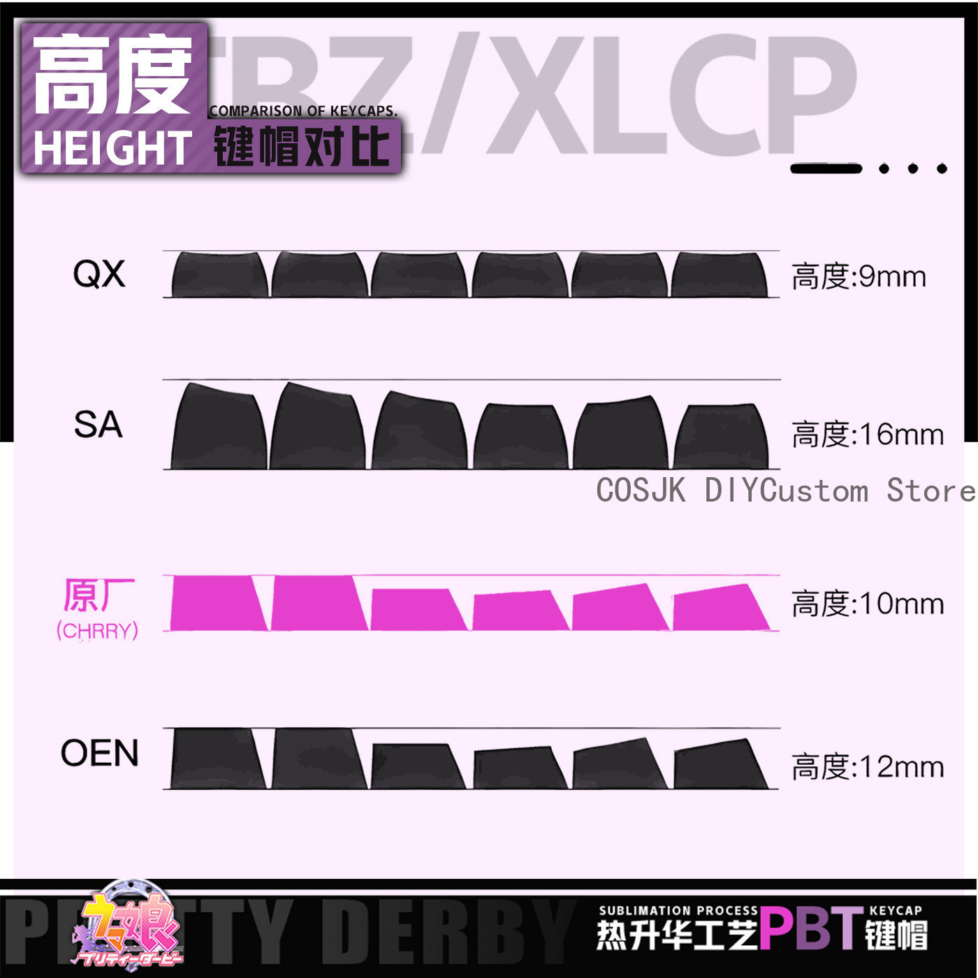 122 Teclas Anime Umamusume: Pr - Gaming Accessories Gamestop reseña y precio