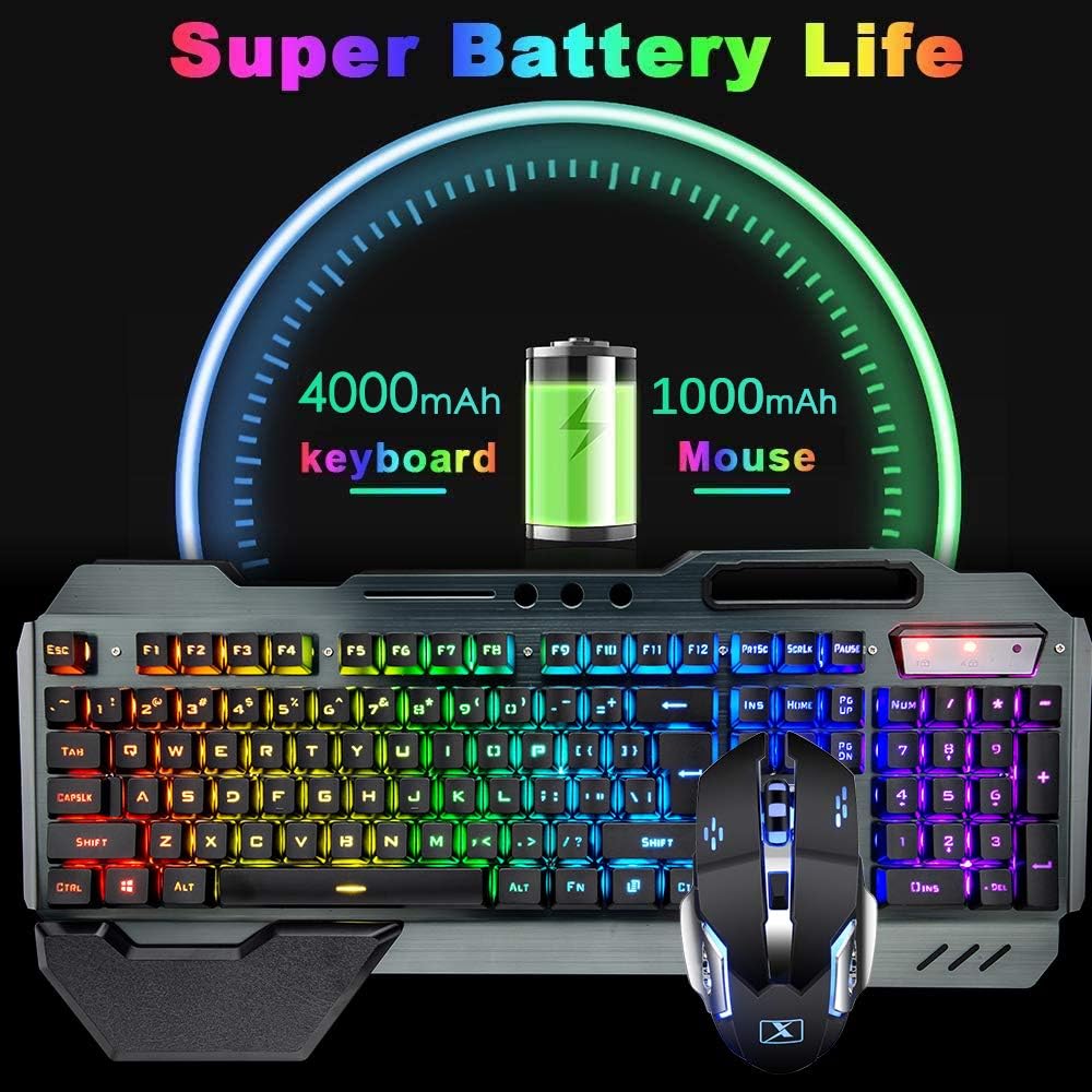 Combo de teclado y ratón inalá - Gaming Accessories Combo reseña y precio
