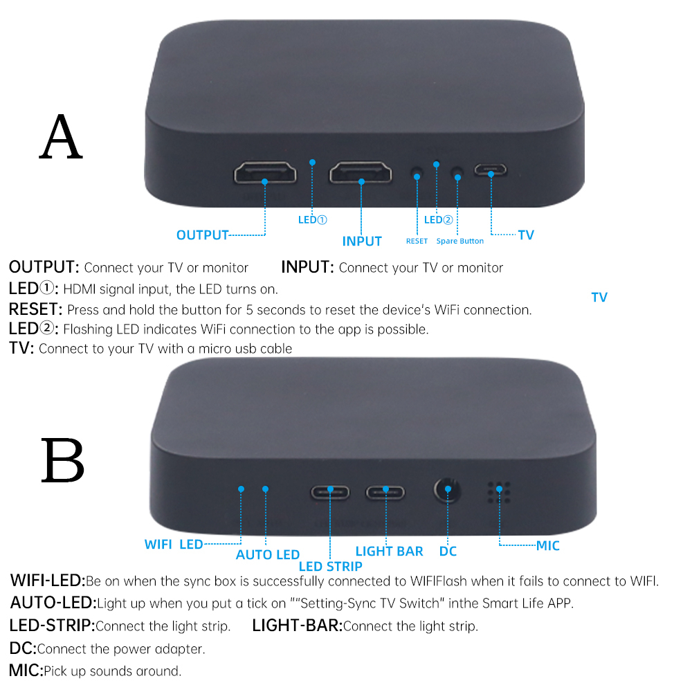 Caja de sincronización de pant - Gaming Accessories Lights reseña y precio