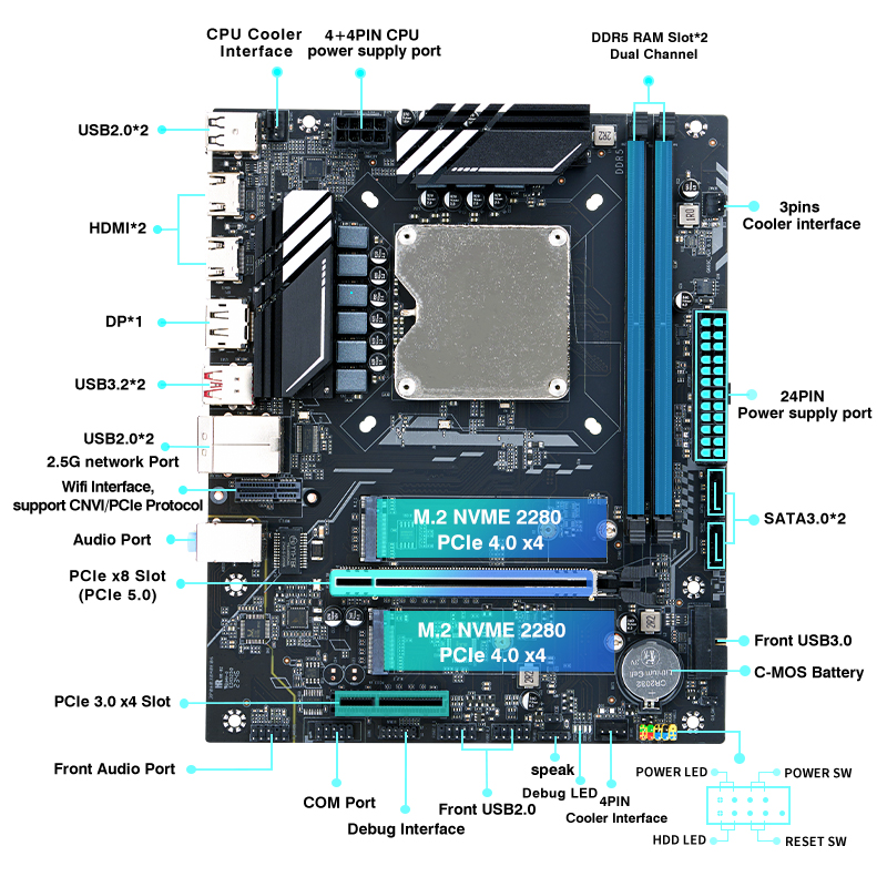 Juego de placa base de ordenad - Gaming Accessories Combo reseña y precio