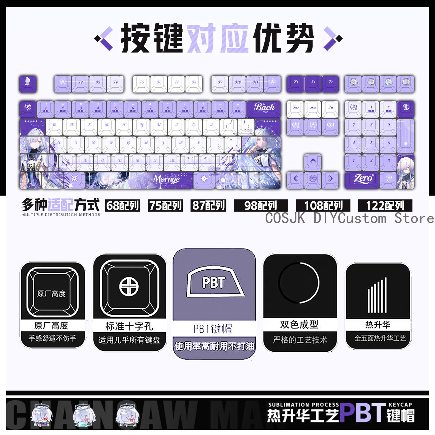 122 Teclas Anime Mornye Wuther - Gaming Accessories Gamestop reseña y precio