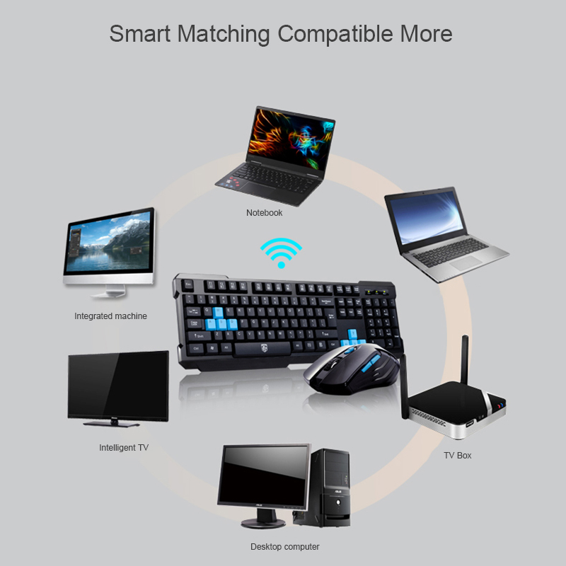 Teclado Ratón Combos Impermeab - Gaming Accessories Combo reseña y precio