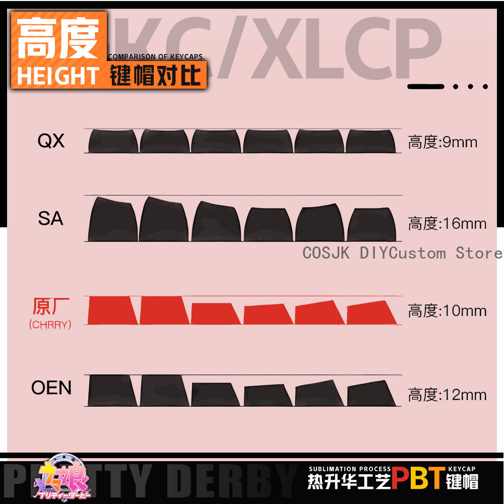 Teclas de teclado mecánico par - Gaming Accessories Gamestop reseña y precio