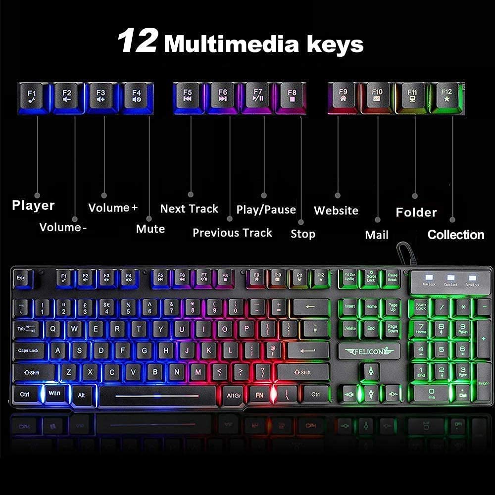 MAMBASNAKE X ZIYOULANG T11 Dis - Gaming Accessories Combo reseña y precio
